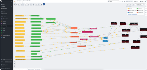 Palantir Data Integration Solutions