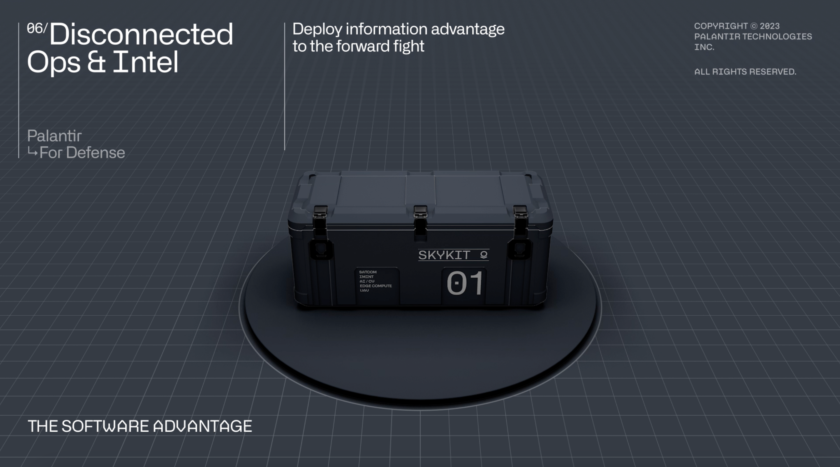 Palantir Defense I Solutions