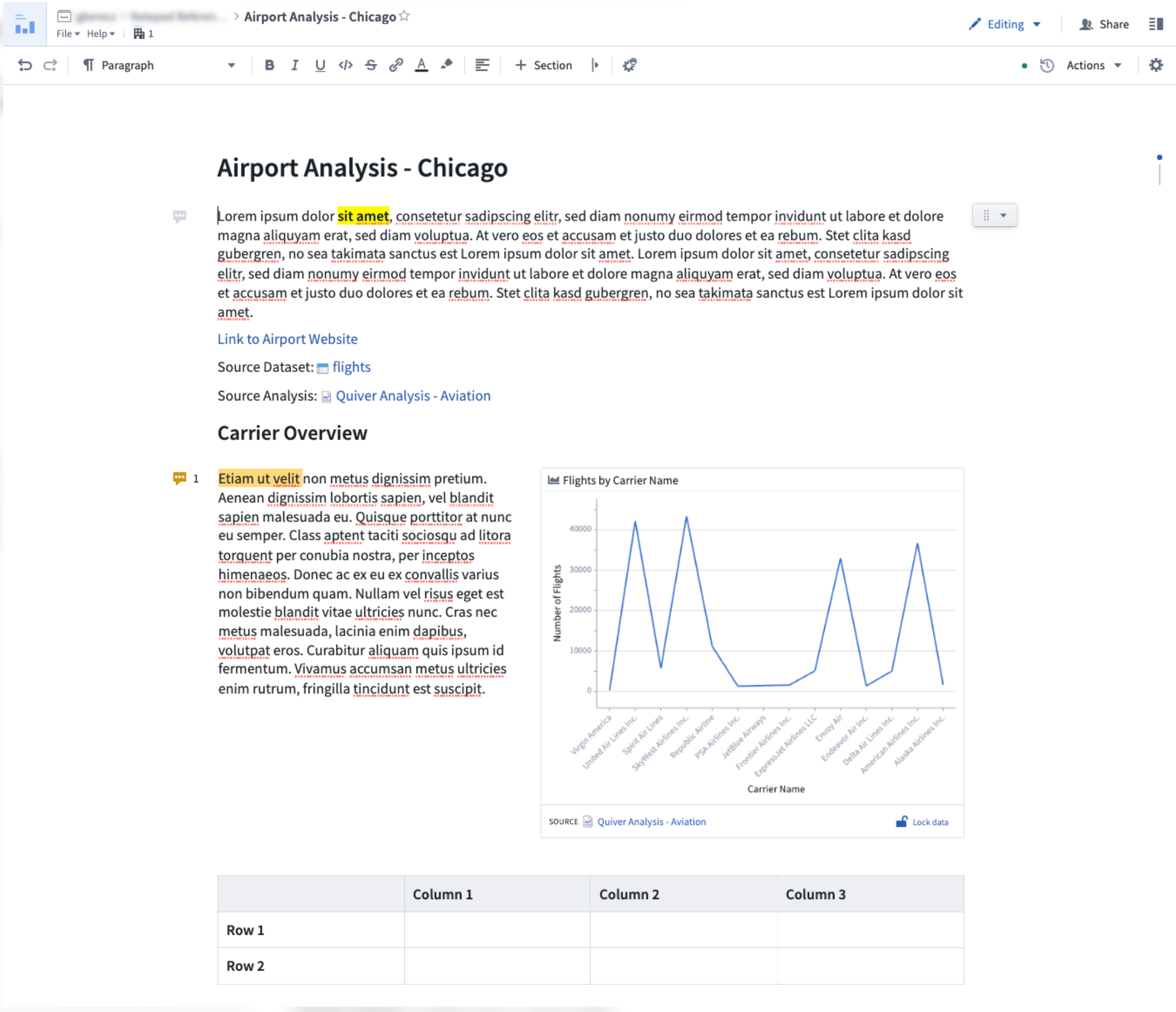 Palantir Integration Solutions | Foundry BI / Analytics