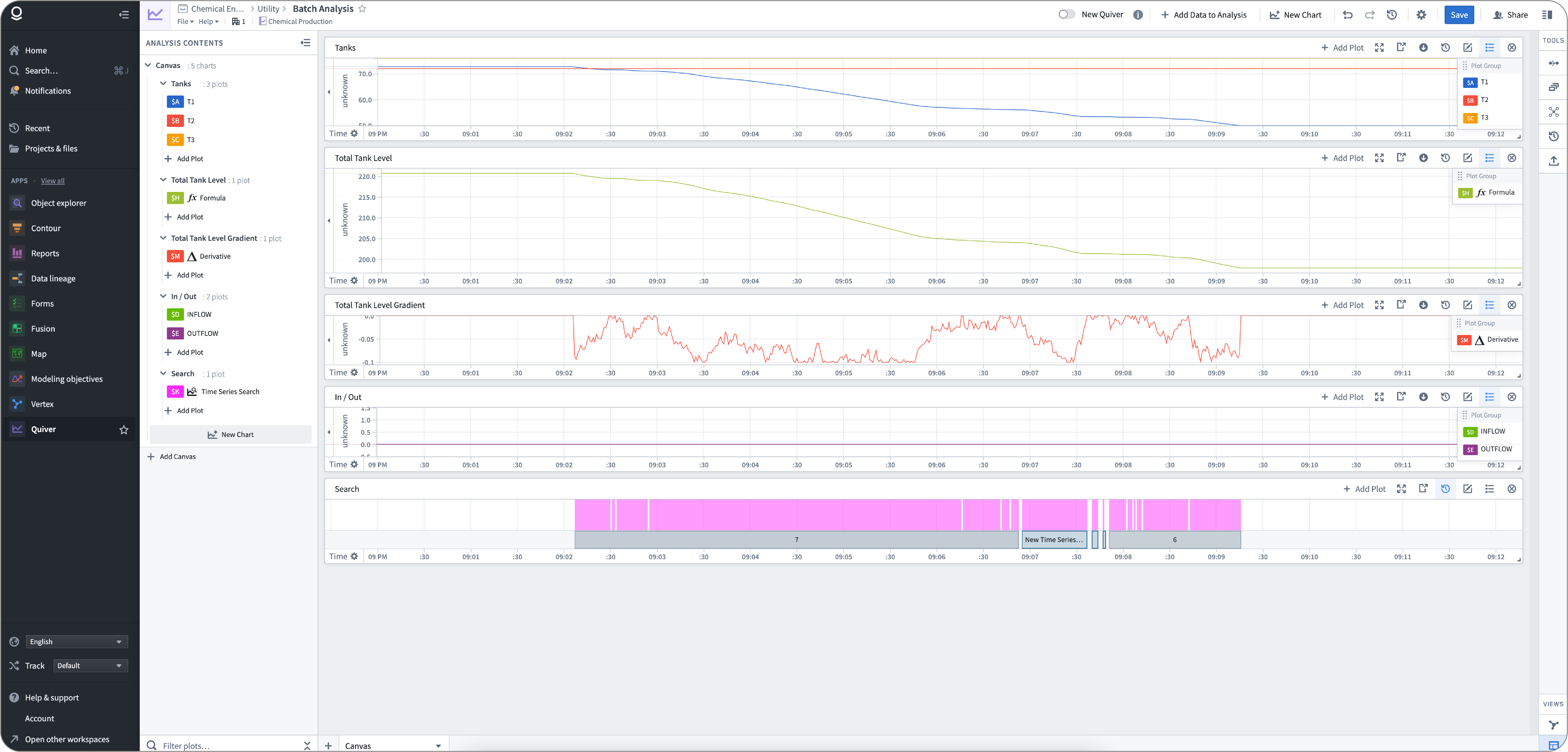 Palantir Data Integration Solutions