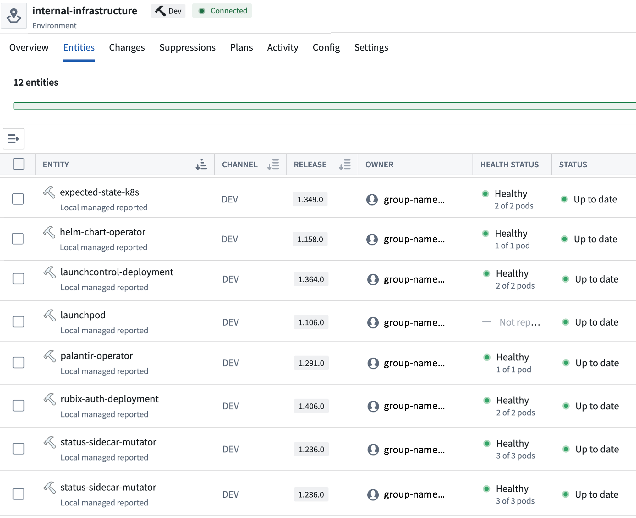 Spoke control plane services in a sample environment