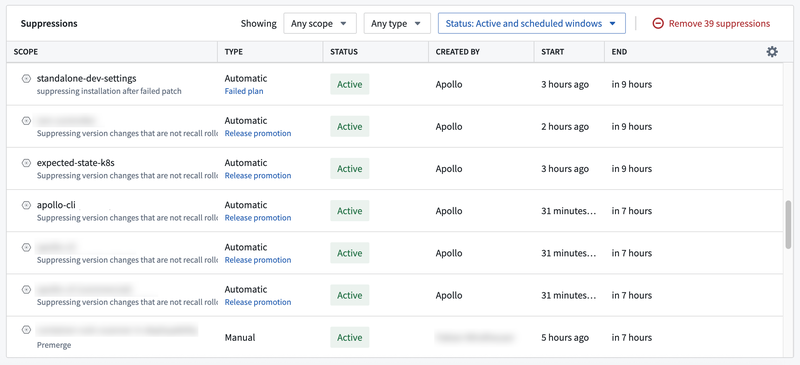Table for active suppression windows.