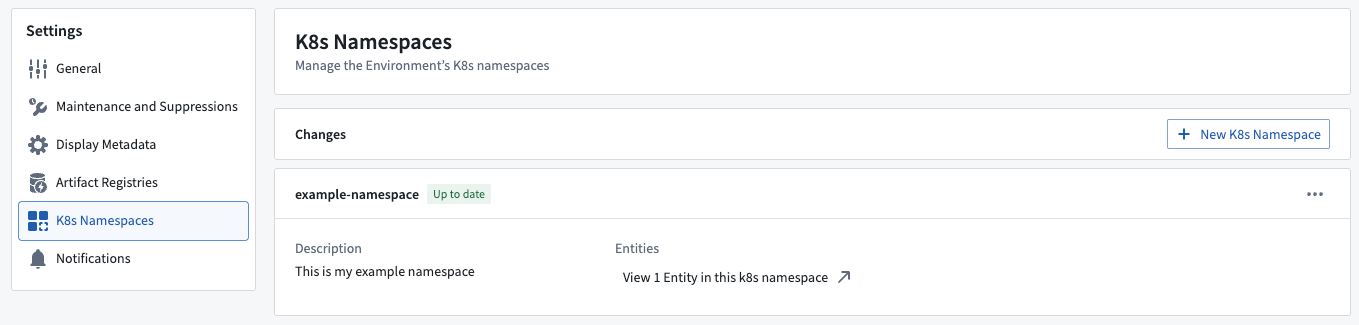 K8s Namespace created
