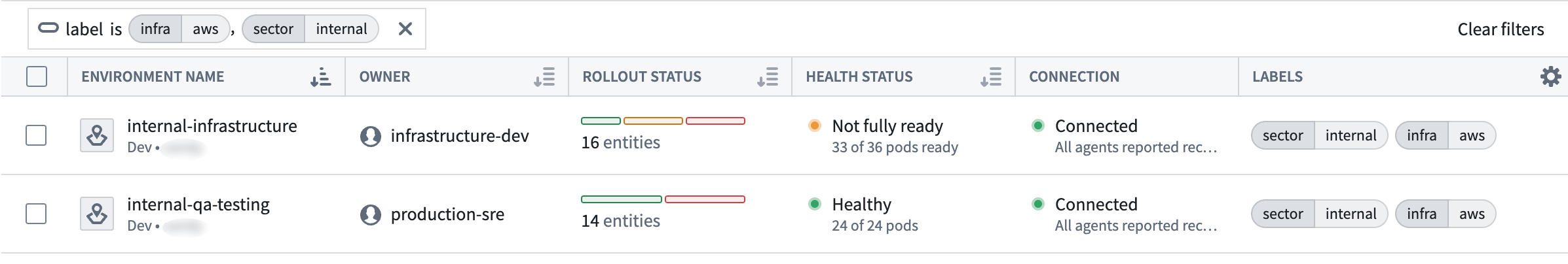 Two filters have been applied and the two resulting Environments are displayed.