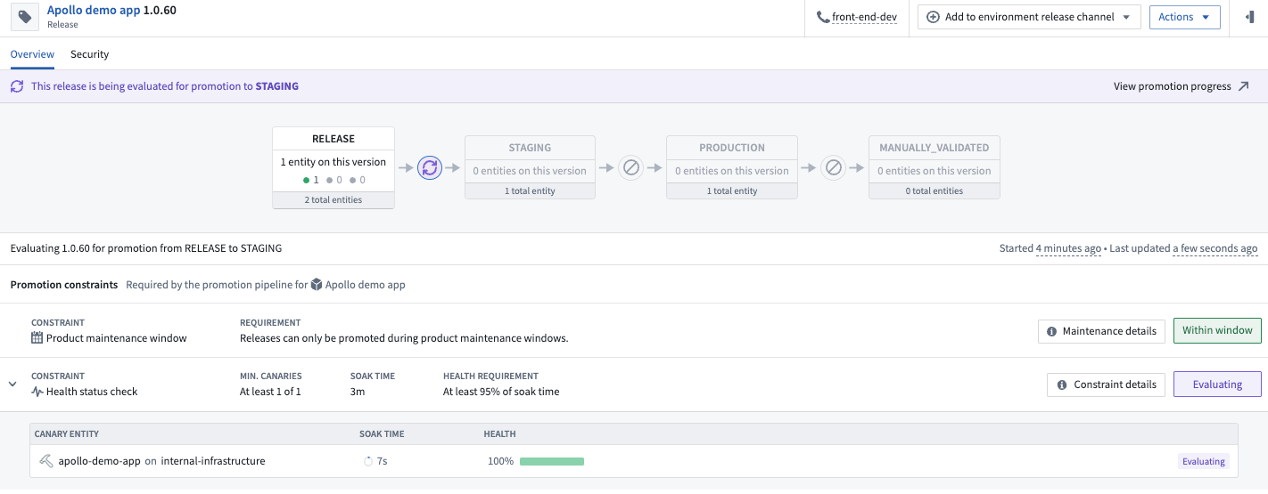 The Overview tab for a Product Release shows the Release promotion pipeline progress and results for the Release.