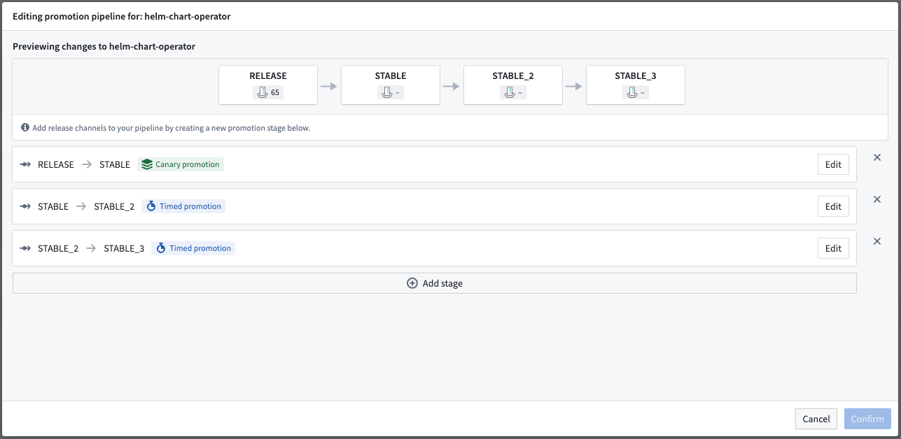 The promotion pipeline configuration window.