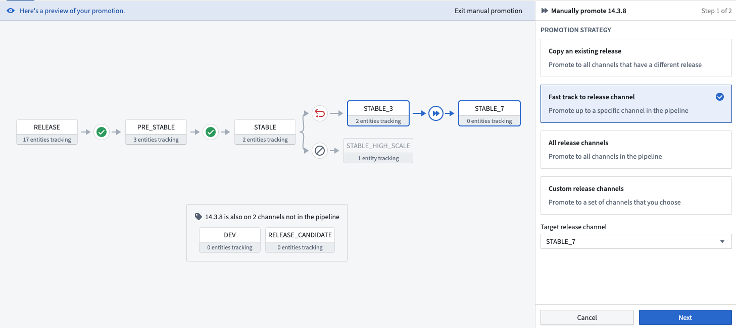 You can fast track a Release to a Release Channel that is further in the promotion pipeline. All of the Release Channels along the way to the target will also be promoted.