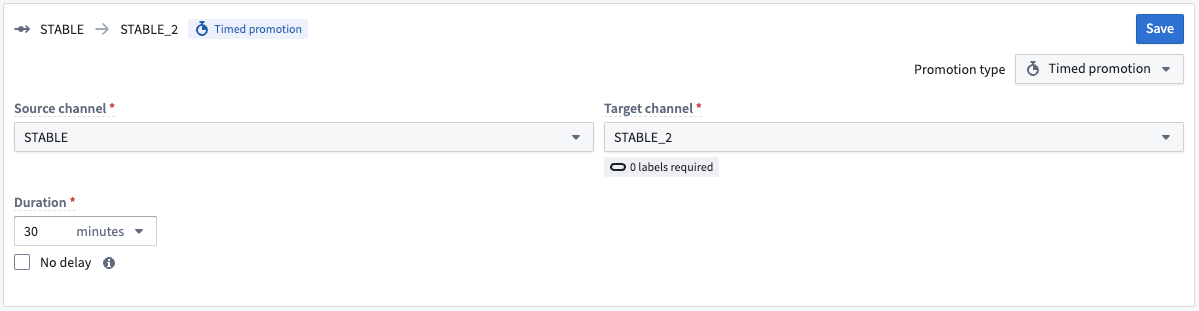 The configuration form a time-based promotion stage.