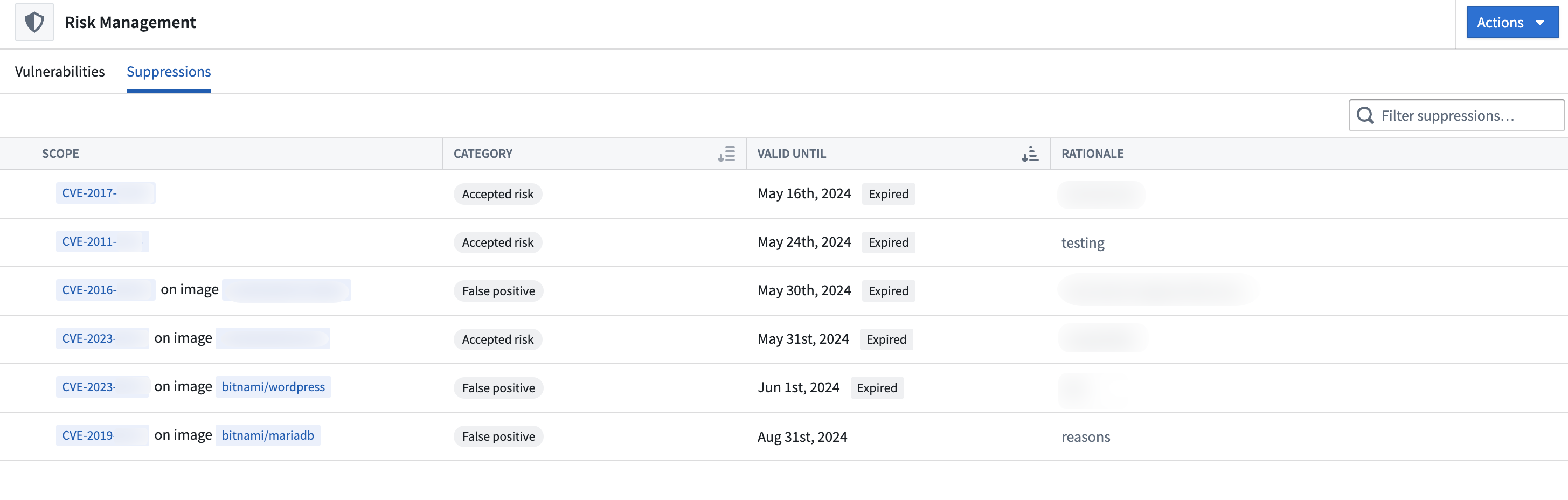 The Suppressions tab in the Risk Management application.