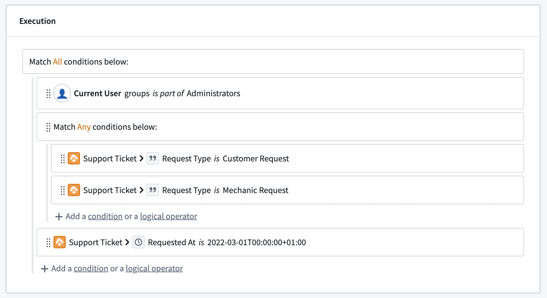 Example: Submission criteria overview