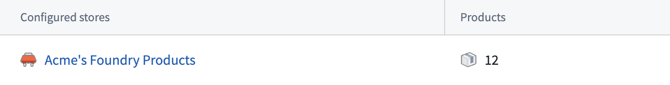 The publishing whitelist for a connected Apollo hub.