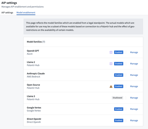 Model enablement tab in AIP Settings Control Panel extension.