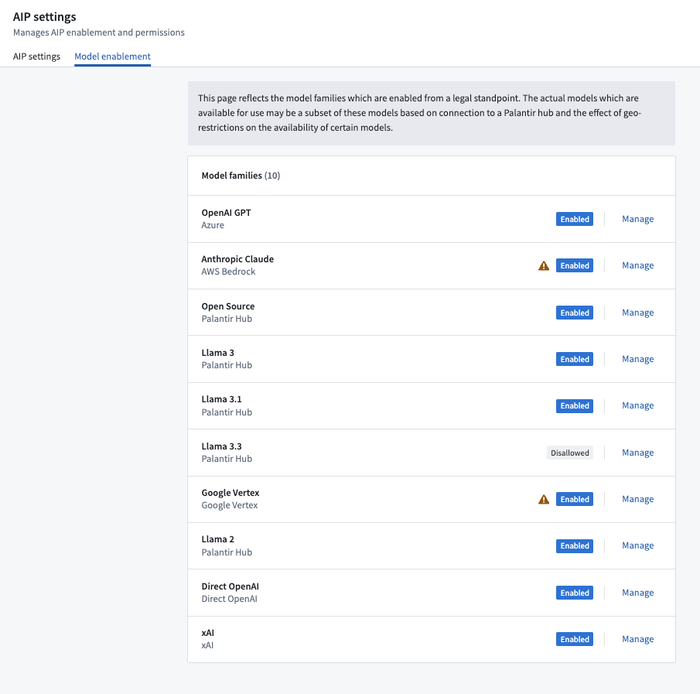 Model enablement tab in AIP Settings Control Panel extension.