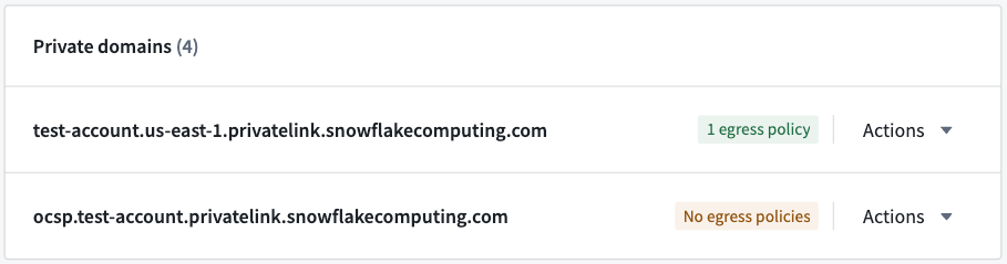 The Control Panel display of private domains in the network egress policy settings in a PrivateLink.