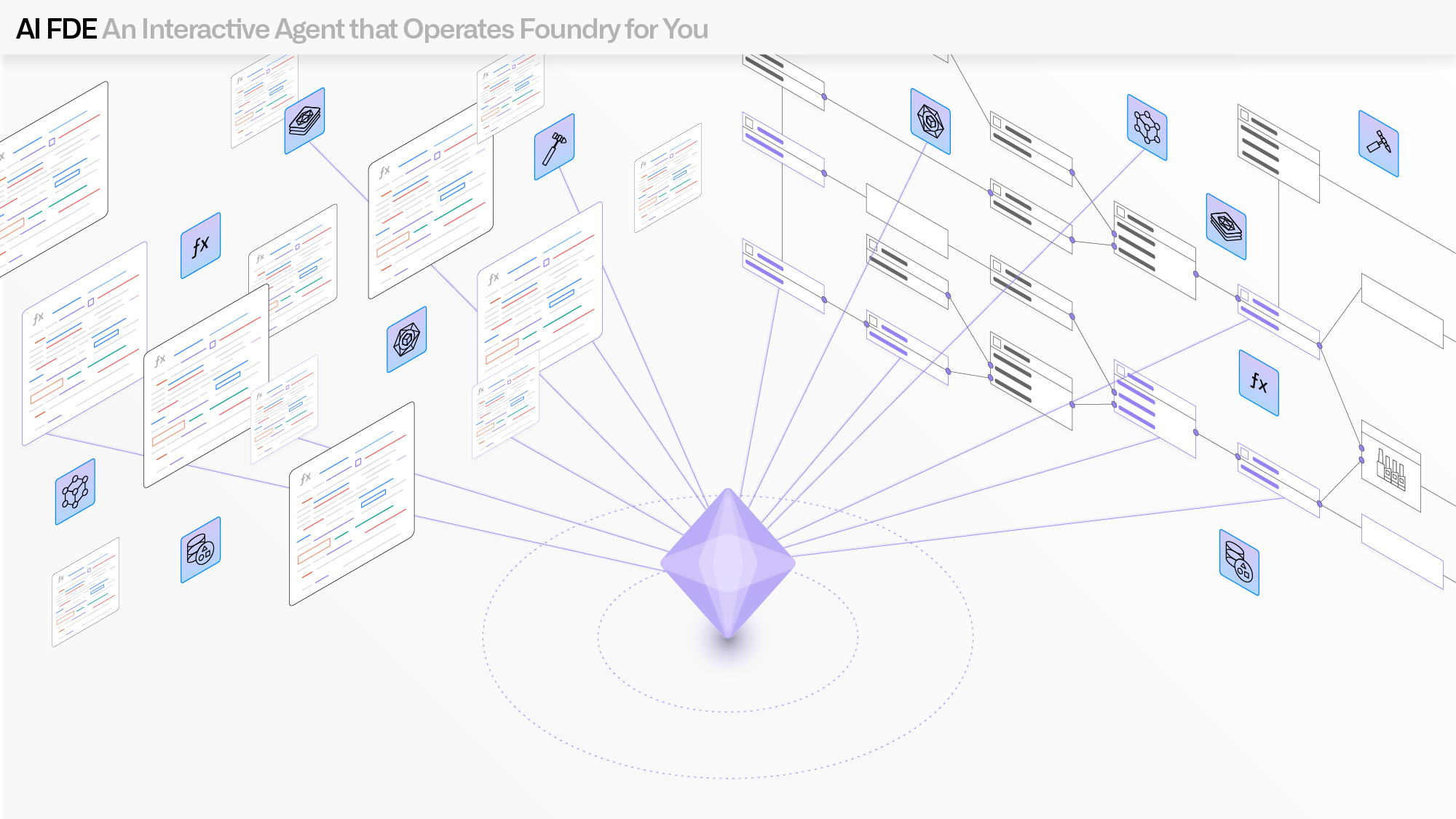 AI FDE overview header image.