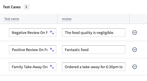 Suggested names offer a brief description of the test case parameters.