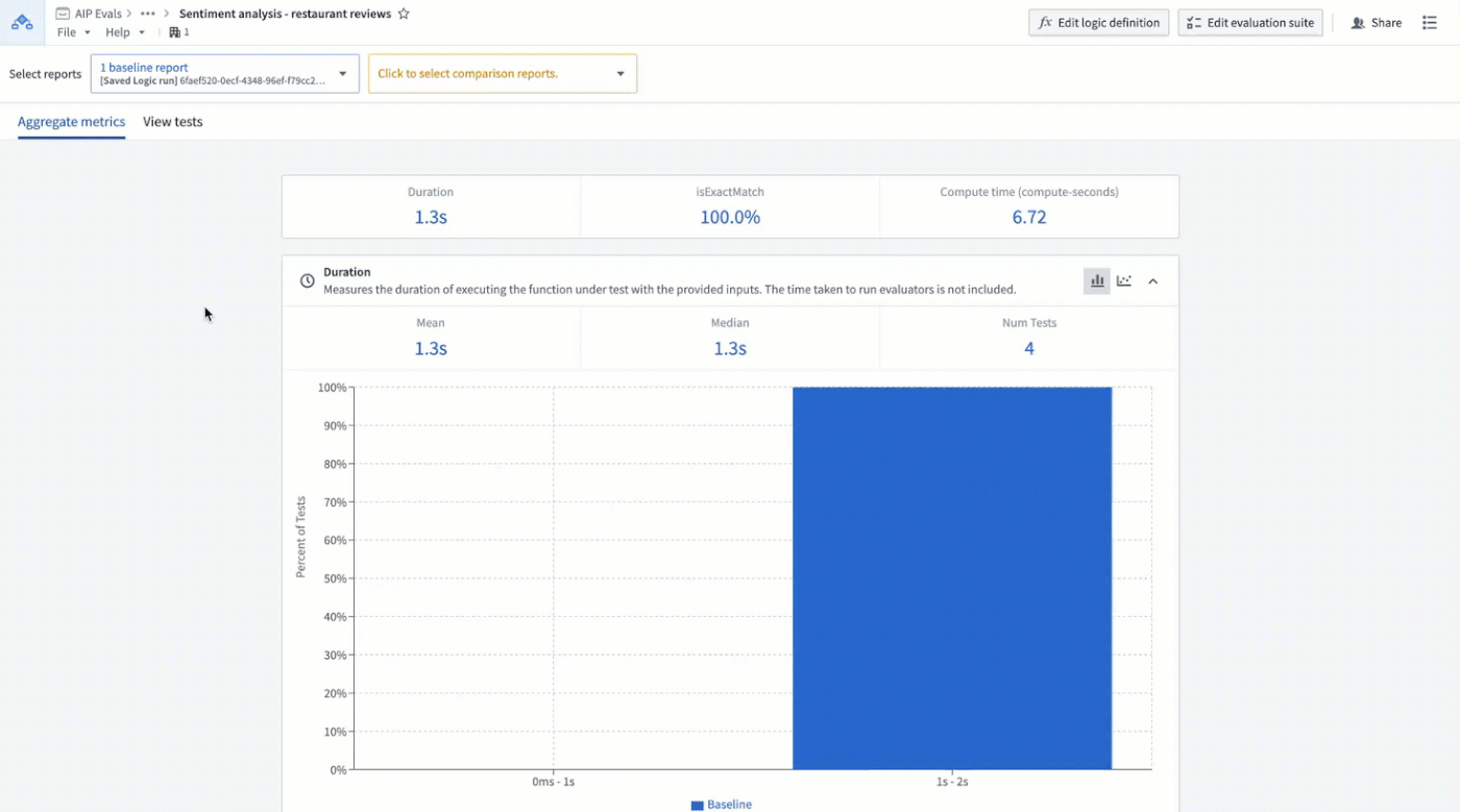 Navigate from the metrics dashboard to the LLM trace viewer.