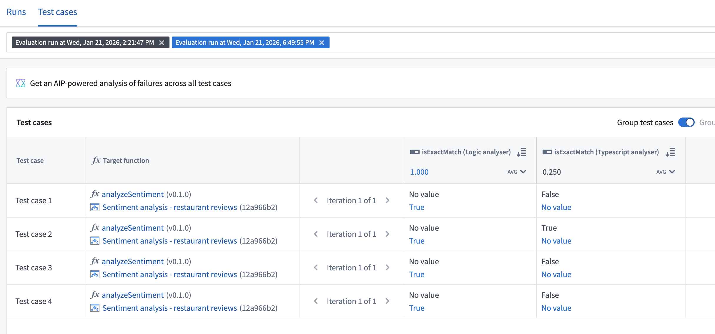 Multi-target results comparison view.