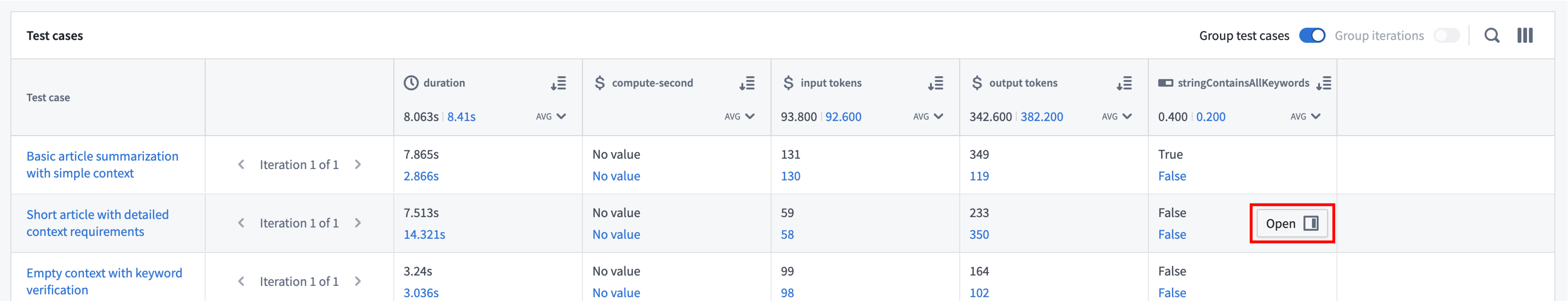 The "Open" option that is displayed in a row on hover.