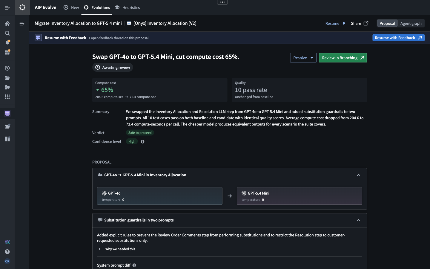 The proposal recommends replacing GPT-4o with GPT-5.4 Mini and reports 65% lower compute cost with all 10 test cases still passing.