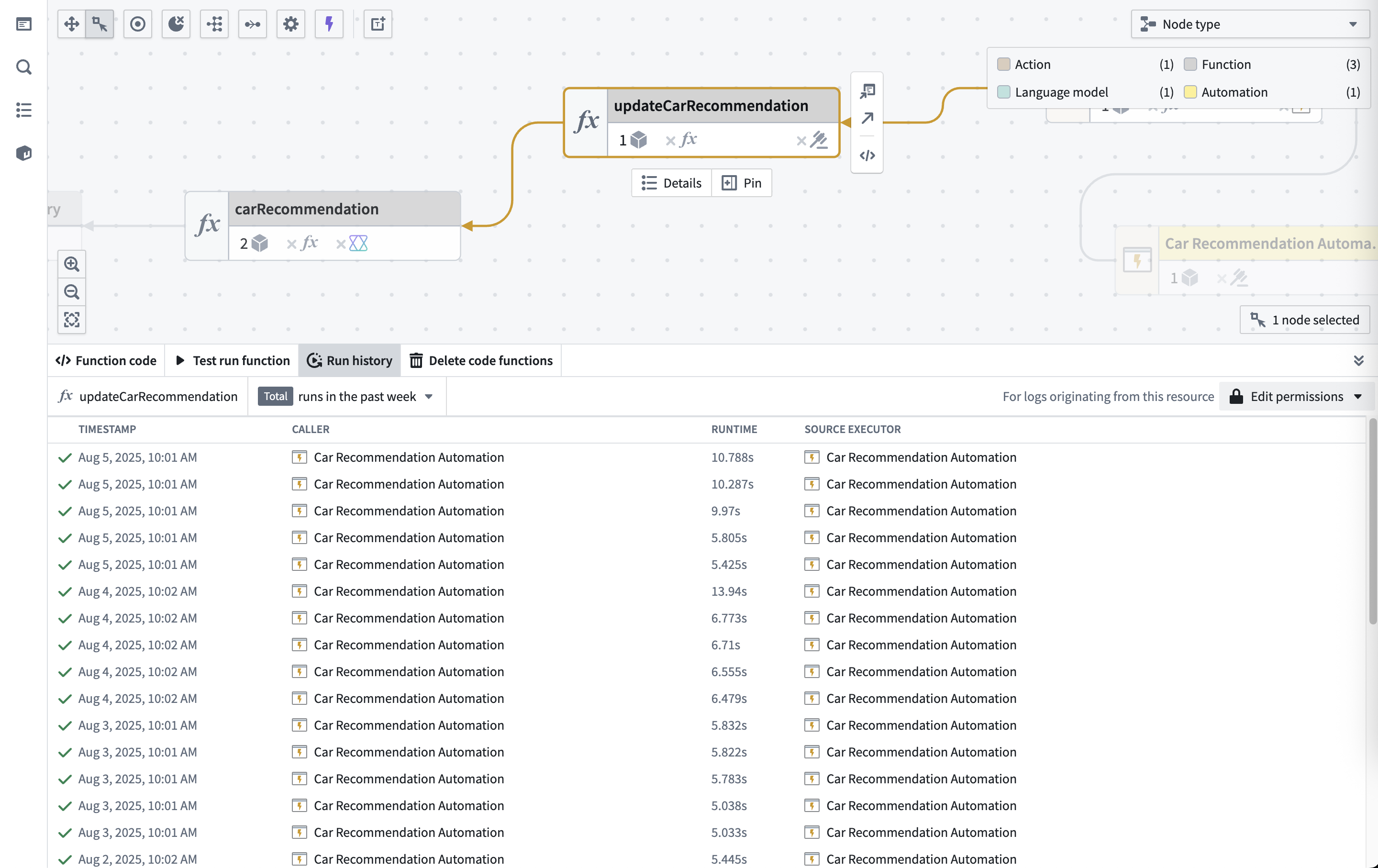 The Run history tab displays a table of recent executions.