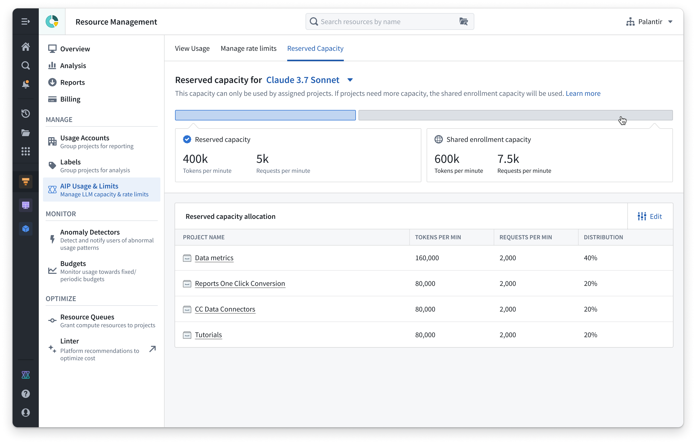 An example of allocated reserved capacity for a specific model, displaying a list of the projects that have access to additional capacity and the percentage distribution across projects.