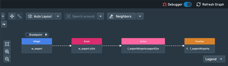 Screenshot of the dependencies panel showing an event and an action node linked by a dashed arrow.