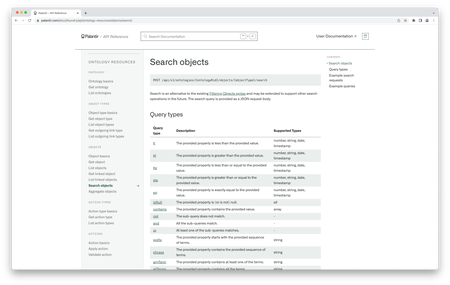 The API documentation for the search objects endpoint.