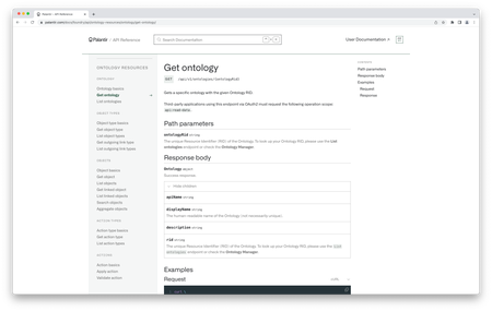 The API documentation for the get ontology endpoint.