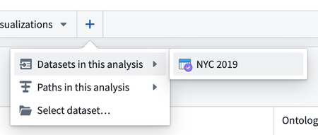 Choosing a dataset from the analysis as the starting dataset of a new path.