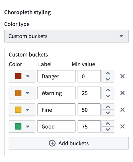 Setting the colors for a choropleth layer of a map via user configured buckets.