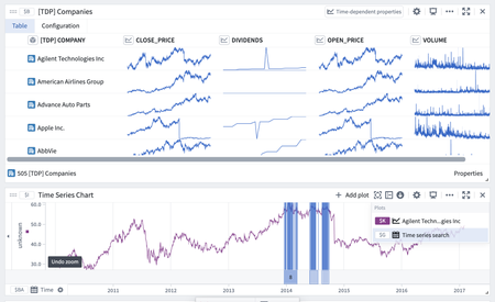 Quiver screenshot showing search results rendered as areas on a time series plot