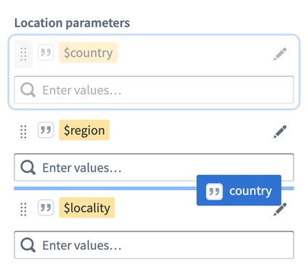 Dragging a parameter to a new location within a parameter group