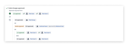 Example approvals view on a PR using advanced policies