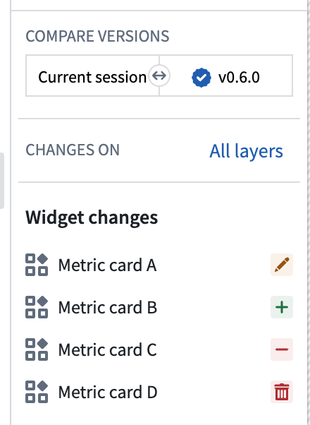 Workshop Changelog panel.