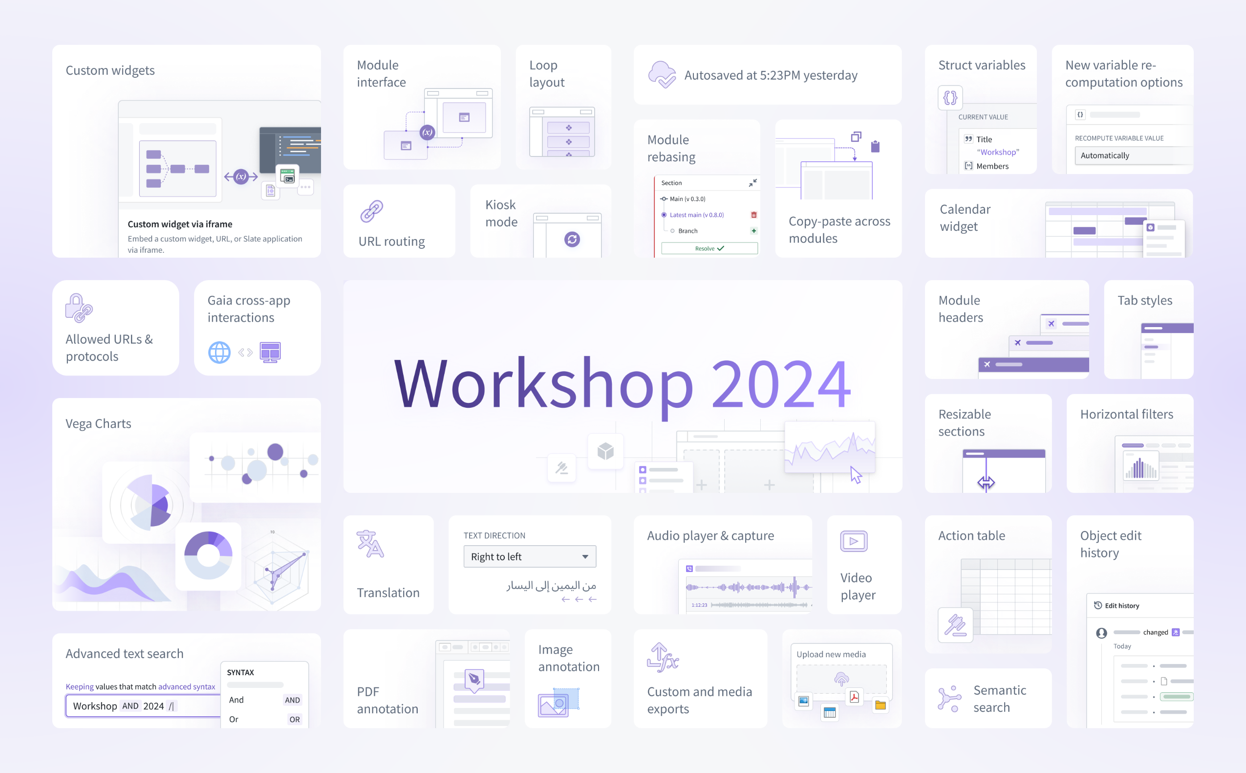 A visual collage of Workshop features released in 2024.