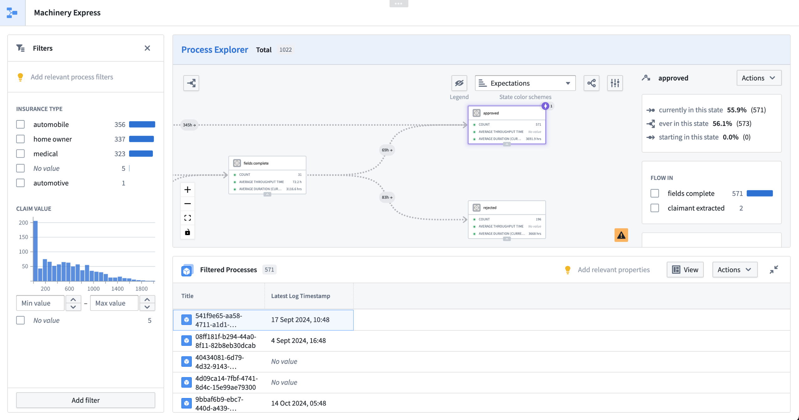 Generate a Machinery Express application to help get you started on application development in Workshop.