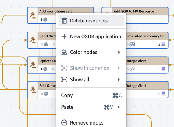The context menu in Workflow Lineage, with the option to Delete resources.
