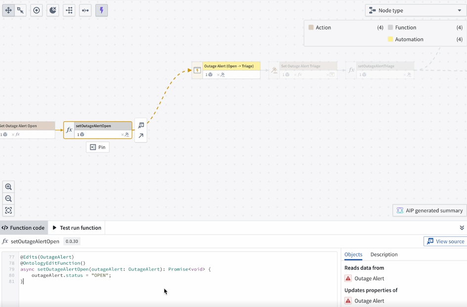 A function that triggers and alert automation is linked by a dotted line in the Workflow Builder graph.