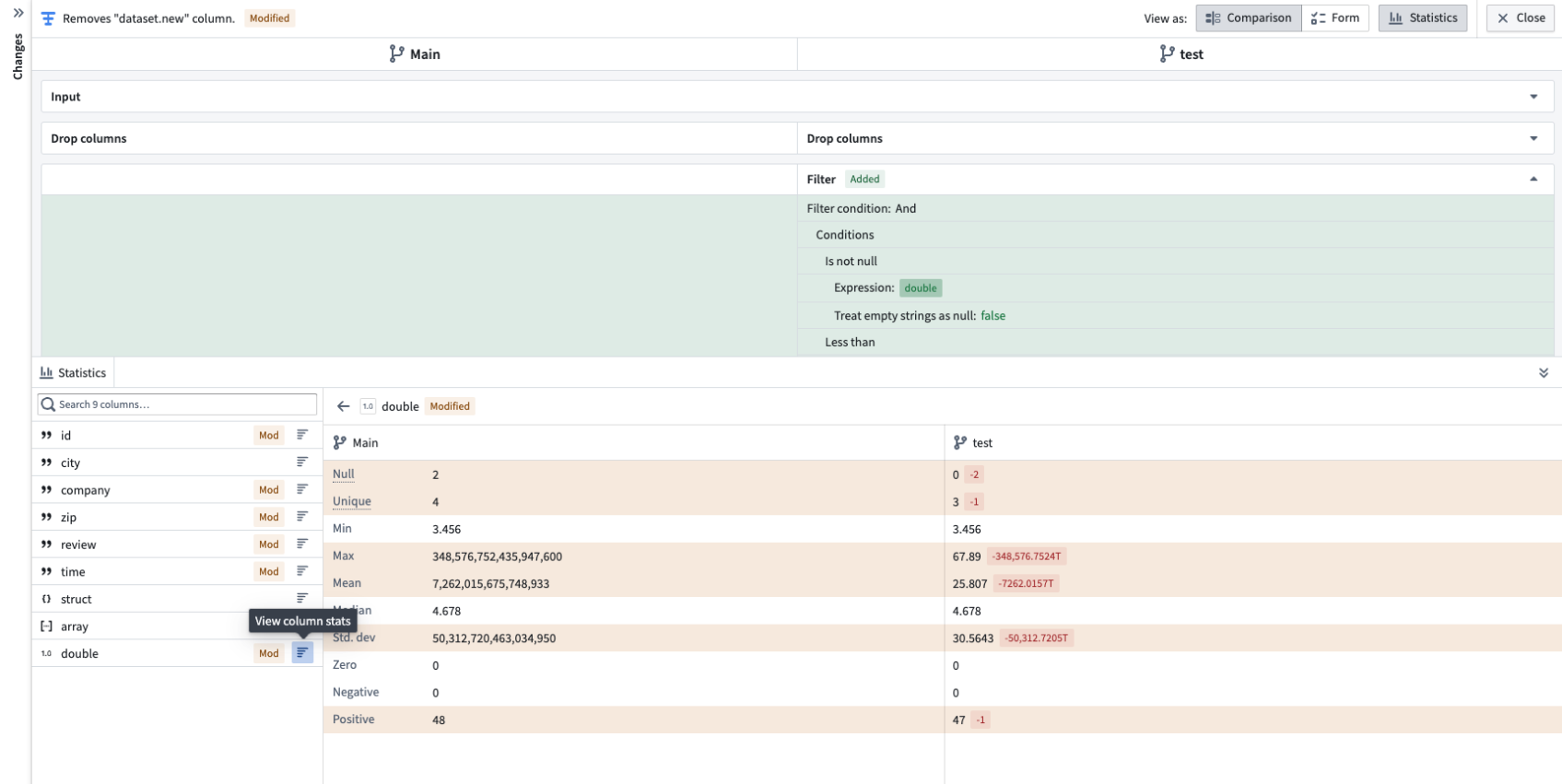 View and compare output statistics on any node for any column with the Comparison view in Pipeline Builder.