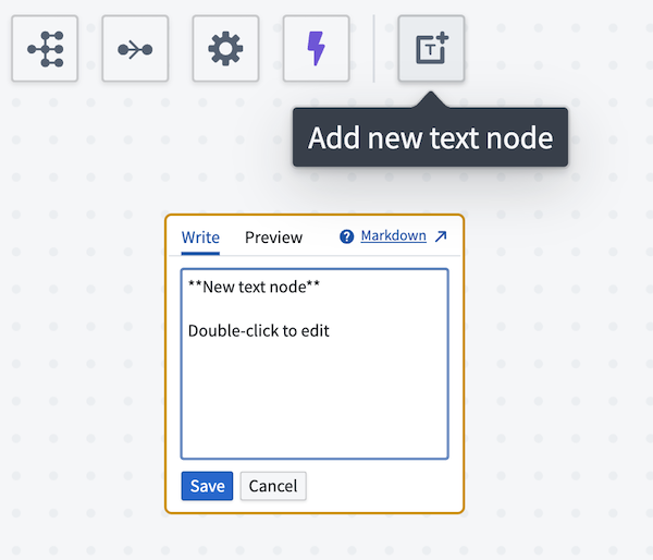The Add new text node option available in both Pipeline Builder and Workflow Lineage.