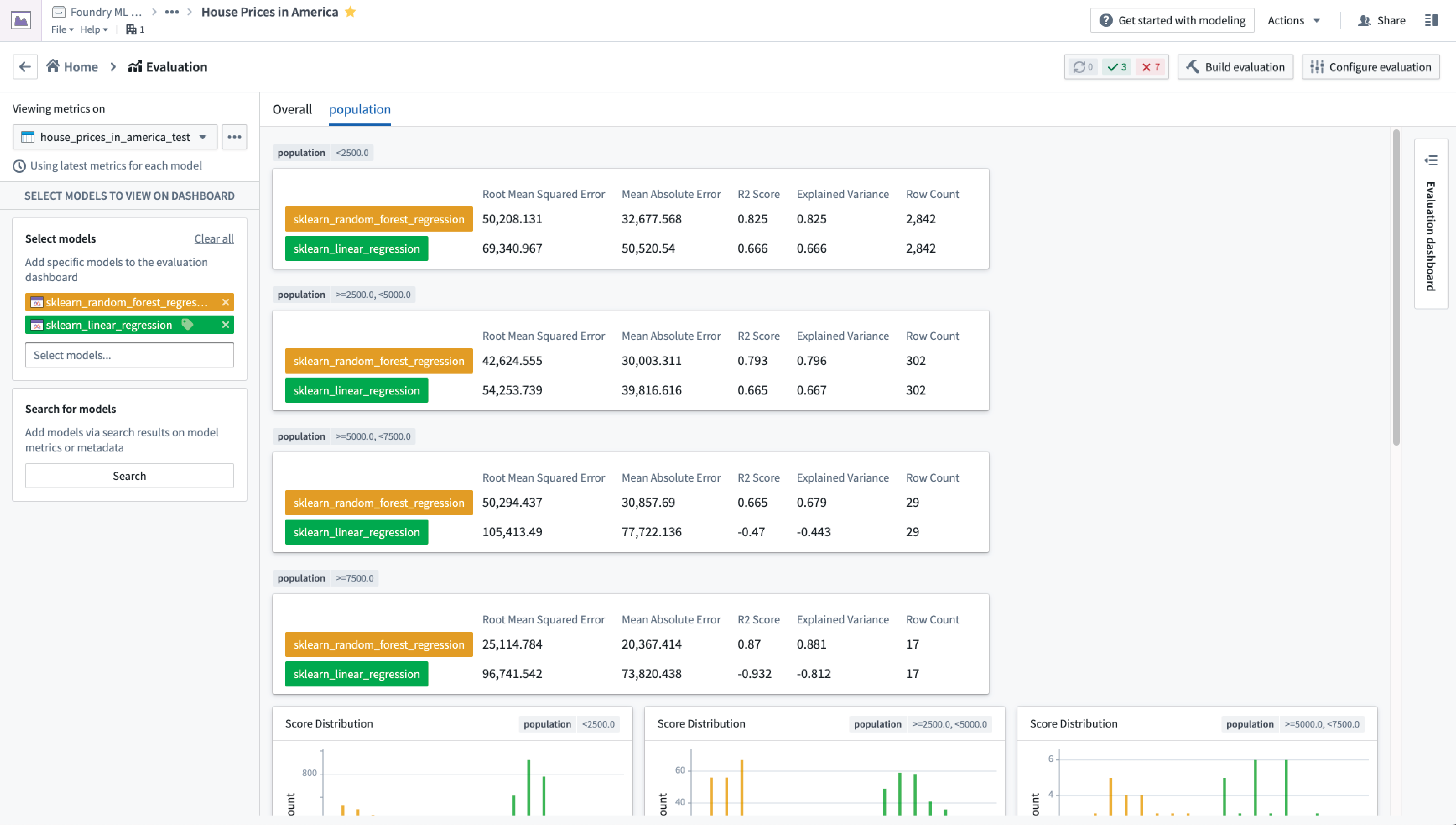 Modeling objective 2.0 dashboard