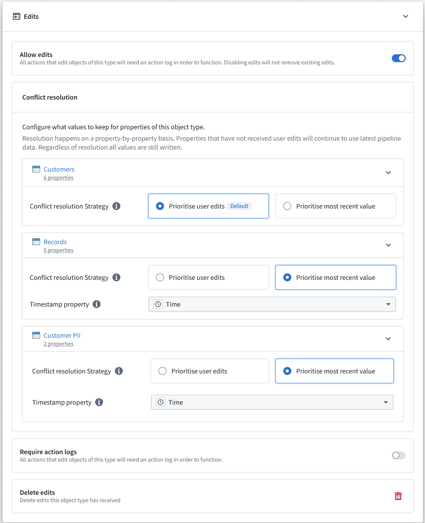 Configure conflict resolution strategies for multiple datasources in Ontology Manager.