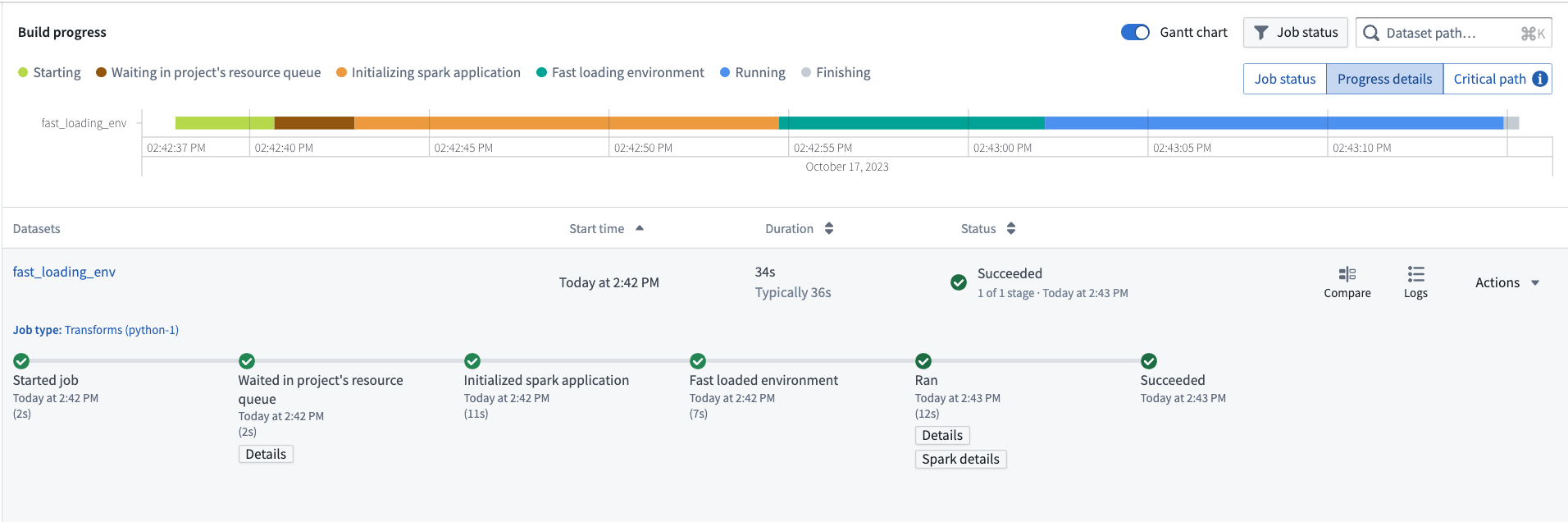 Typical Python transform full build time has been reduced to ~34 seconds, on average