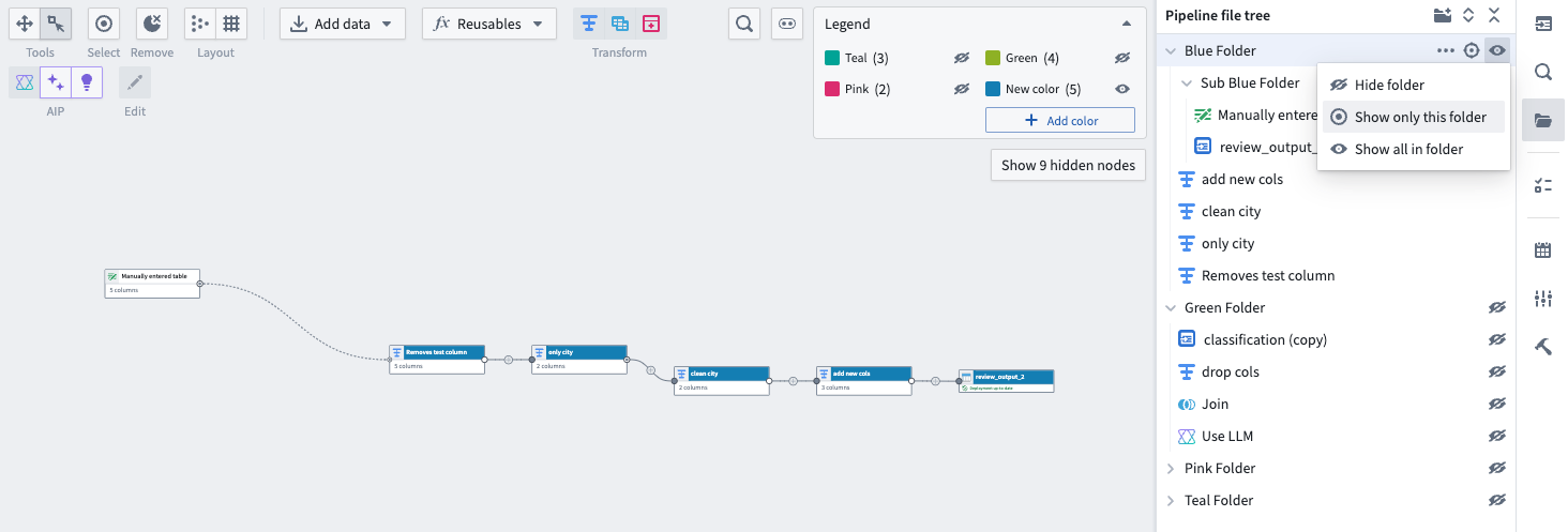 Only the nodes in the Blue Folder are displayed on the graph, with folder visibility options in the top right.