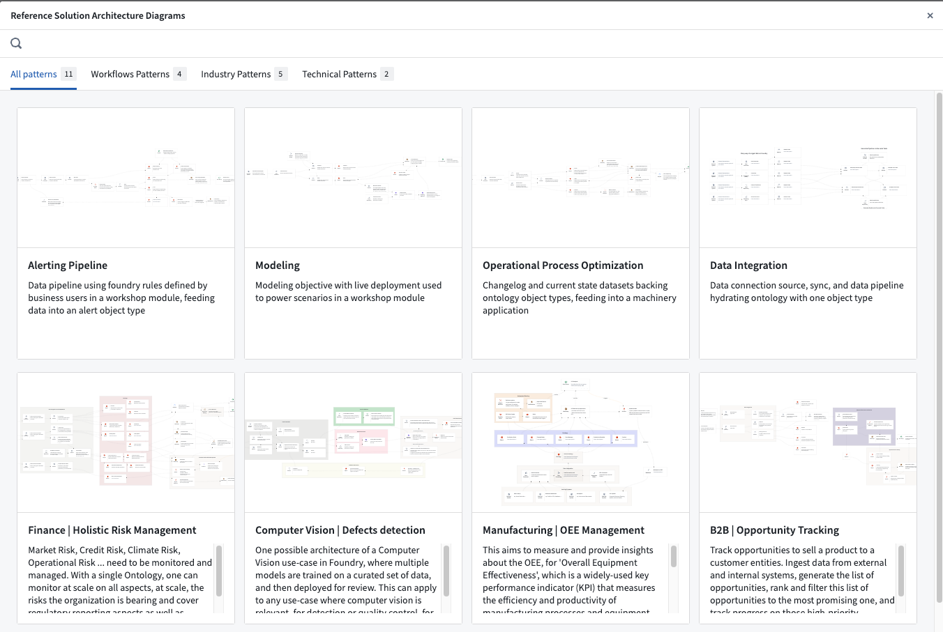 Reference architecture patterns available in Solution Designer.