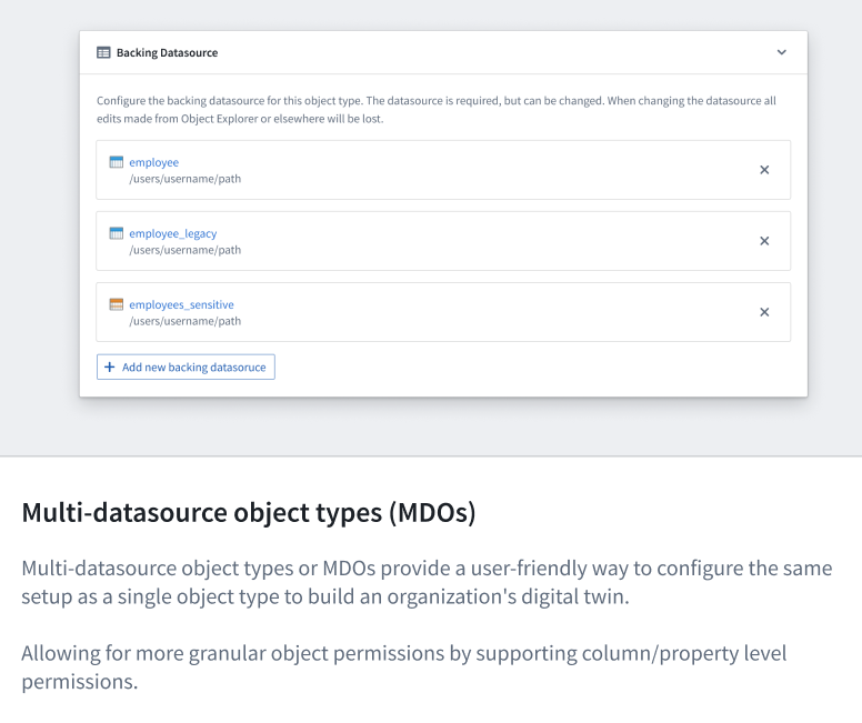 Multi-datasource object types