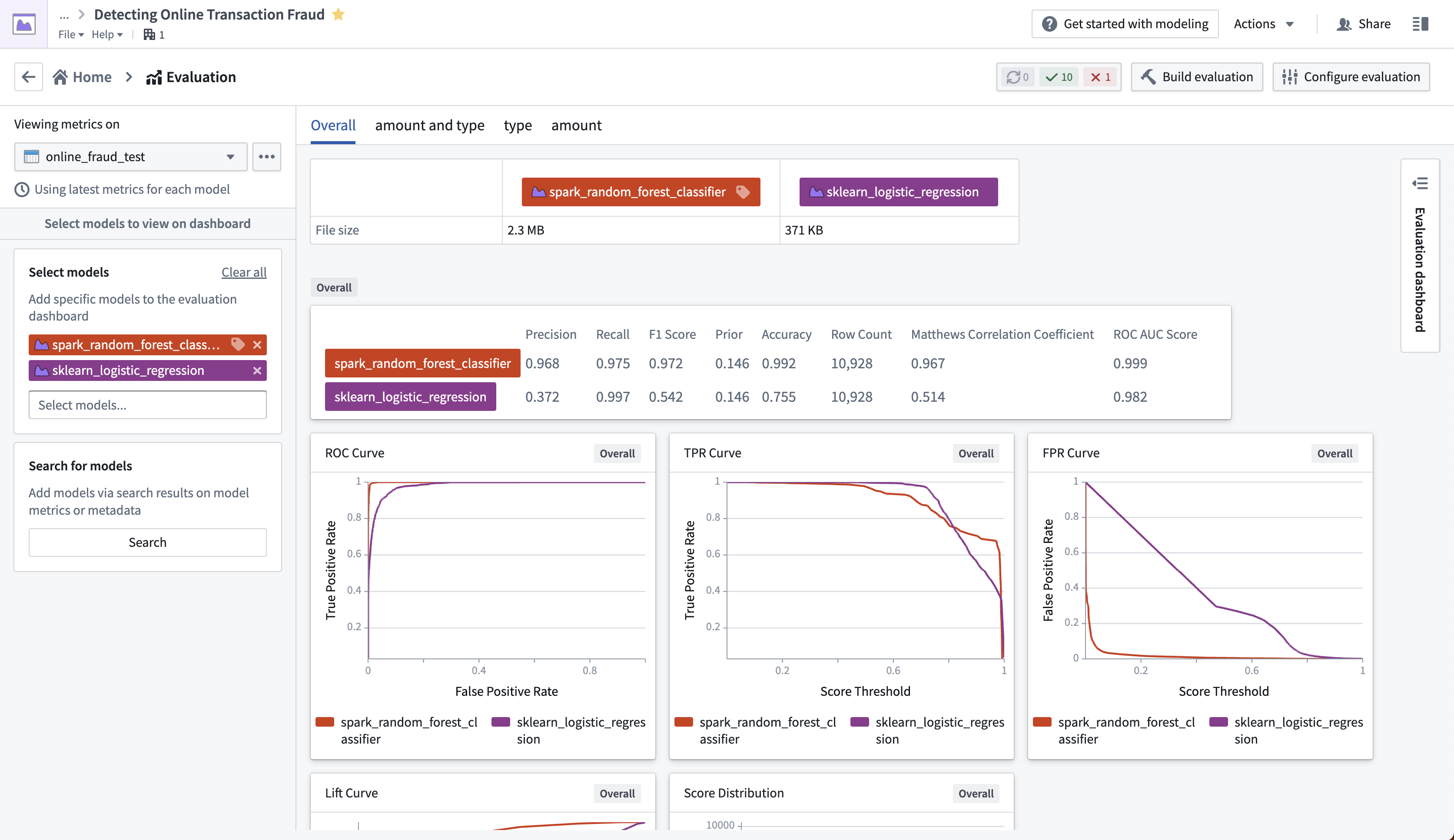 Modeling objective 2.0 dashboard with two types of models