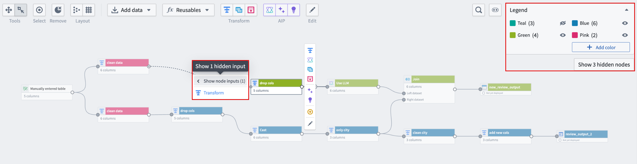 A graph in pipeline builder showing a dataset and its connected nodes.