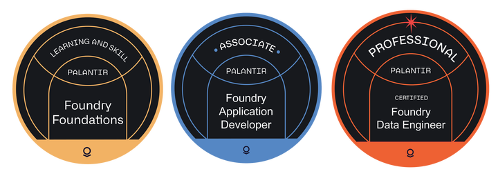 Palantir Learning badges designs